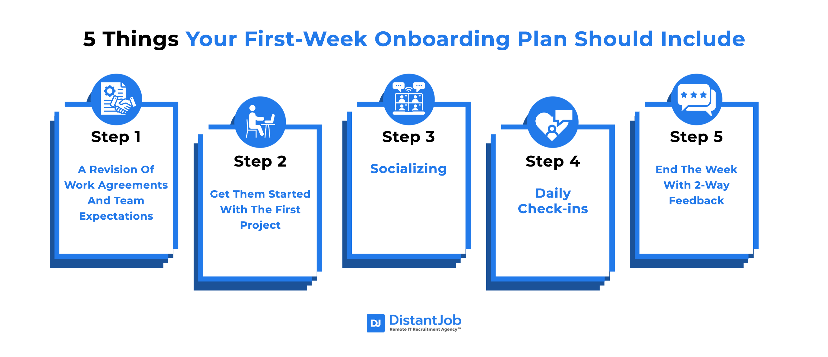 First week onboarding plan