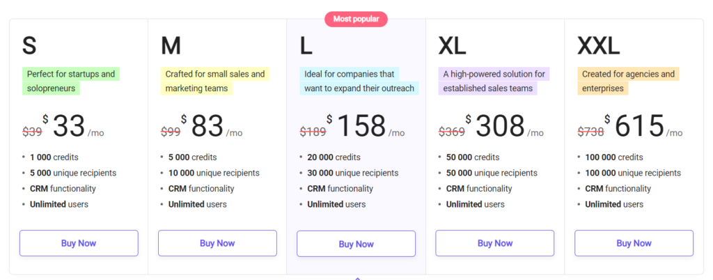 Snov.io pricing