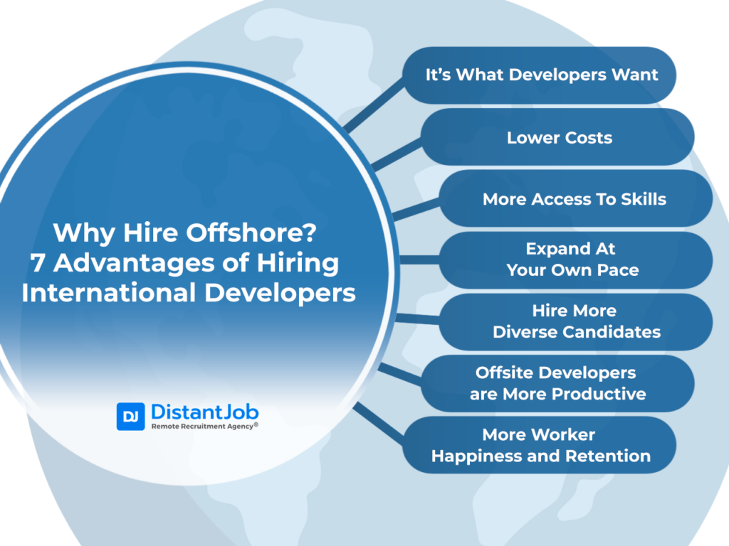 Benefits of hiring developers outside the U.S.